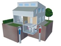 Геотермальная электростанция для частного дома