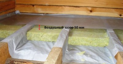 Гидроизоляция и пароизоляция пола в деревянном доме
