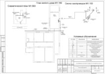 Изменение проекта газификации частного дома