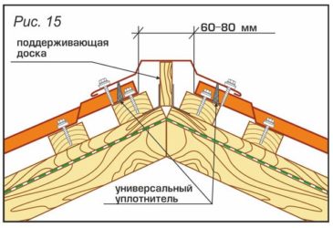 Как крепить конек на крышу из профнастила?