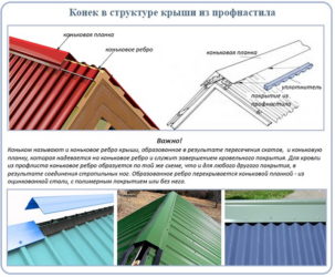 Как крепить конек на профнастил?