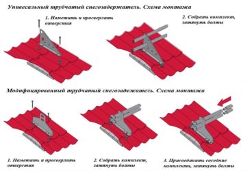 Как крепить снегозадержатели на крышу из металлочерепицы?