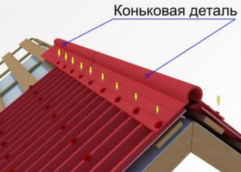 Как крепится ондулин к крыше?