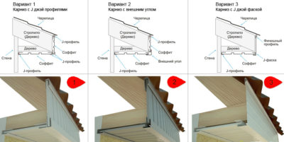 Как крепятся софиты к крыше?