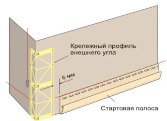 Как монтируется цокольный сайдинг?