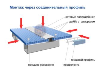 Как нельзя монтировать поликарбонат?