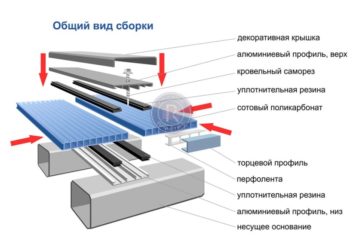 Как нельзя монтировать поликарбонат?