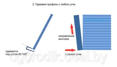 Как одеть торцевой профиль на поликарбонат?