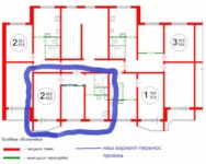Как определить несущую стену в частном доме?