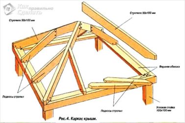Как построить шатровую крышу своими руками?