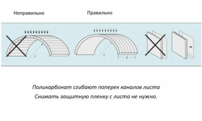 Как правильно класть поликарбонат?
