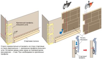 Как правильно крепить цокольный сайдинг?