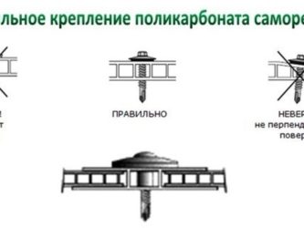 Как правильно крепить поликарбонат?