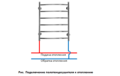 Как правильно подключить полотенцесушитель в частном доме?