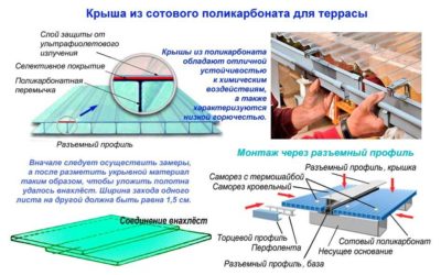 Как правильно укладывать поликарбонат?