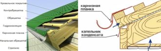 Как правильно установить капельник на крышу?