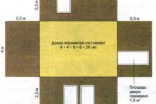 Как рассчитать краску для покраски стен?