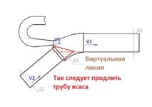 Как сделать эжектор своими руками?