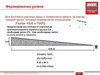 Как сделать уклон на плоской крыше?