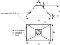 Как сделать вытяжной зонт своими руками?