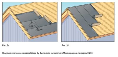 Как стелить подкладочный ковер под гибкую черепицу?