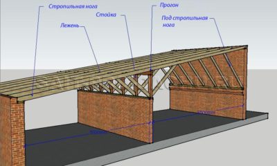 Как усилить стропила односкатной крыши?