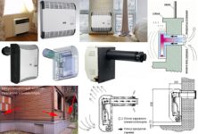 Как установить газовый конвектор своими руками?