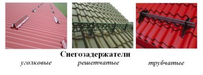 Как установить снегозадержатели на крышу из профнастила?