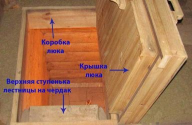 Как утеплить люк на чердак своими руками?