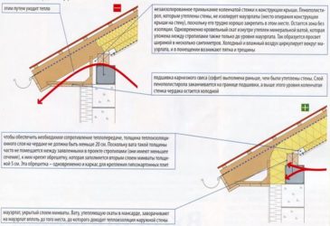 Как утеплить стык стены и крыши?
