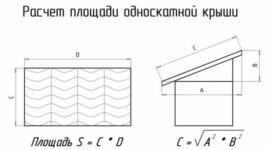 Как узнать площадь крыши дома?