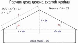 Как узнать угол наклона крыши?
