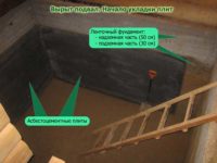 Как выкопать погреб в готовом доме?