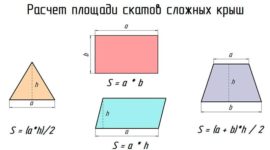 Как высчитать площадь треугольника крыши?