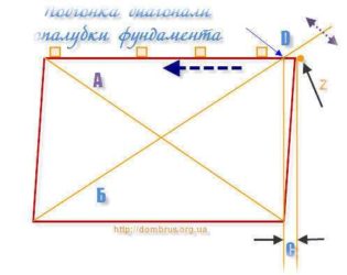 Как выставить диагональ крыши?