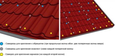 Как закрепить черепицу на крыше?