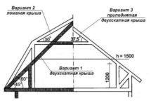 Какая крыша лучше ломаная или двускатная?