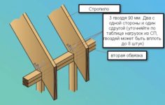 Какие гвозди нужны для каркасного дома?