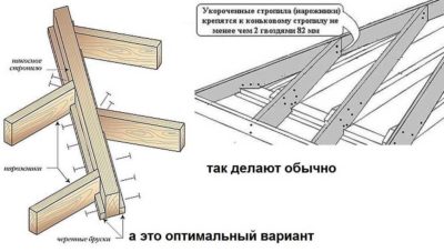 Какими гвоздями крепить стропила?