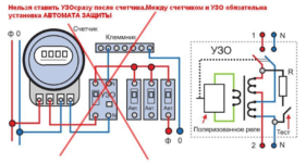 Какой дифавтомат выбрать для дома?