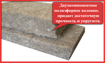 Какой утеплитель самый экологически чистый?