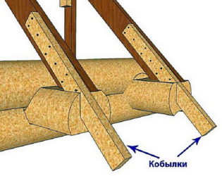 Крепление кобылок к стропилам