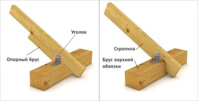 Крепление стропил в каркасном доме