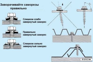 Куда закручивать саморезы в профнастил?