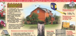 Можно ли строить дом на садовом участке?