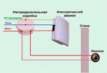 Не работает дверной звонок что делать?