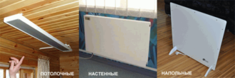 Обогреватель для лоджии какой выбрать?