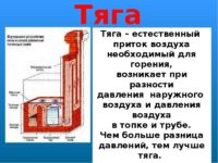 Почему нет тяги в печи дома?