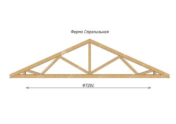 Пролет между стропилами