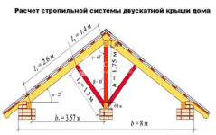 Расчет длины стропил двускатной крыши